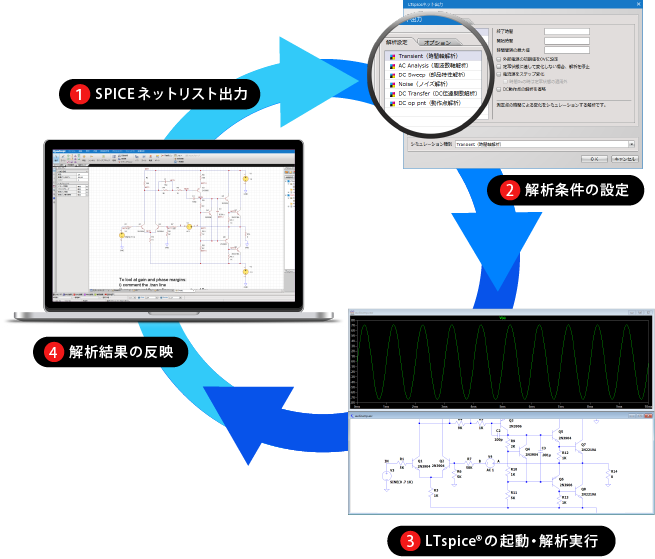 QuadceptとLTspiceの連携