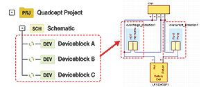 Device Block