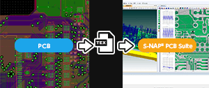 Feature overview