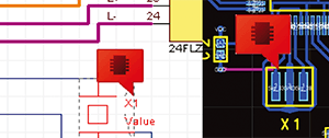 Feature overview