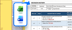 Feature overview