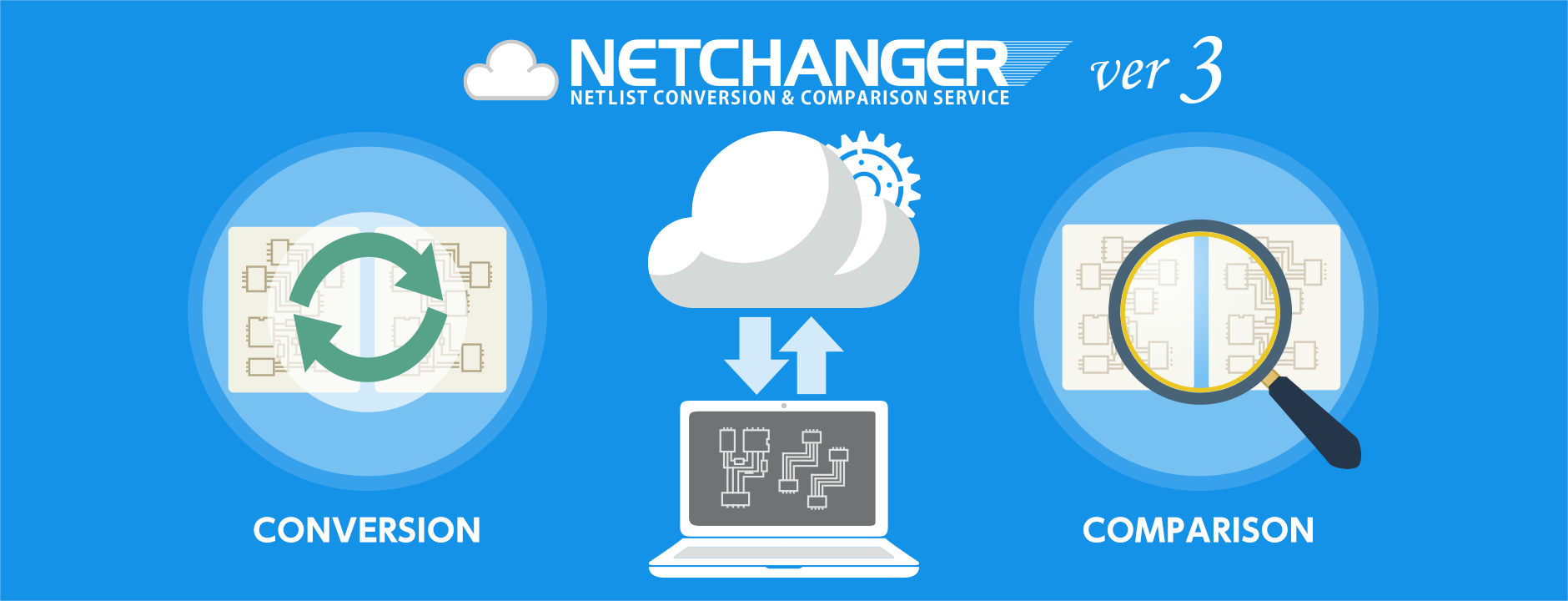 NETCHANGER