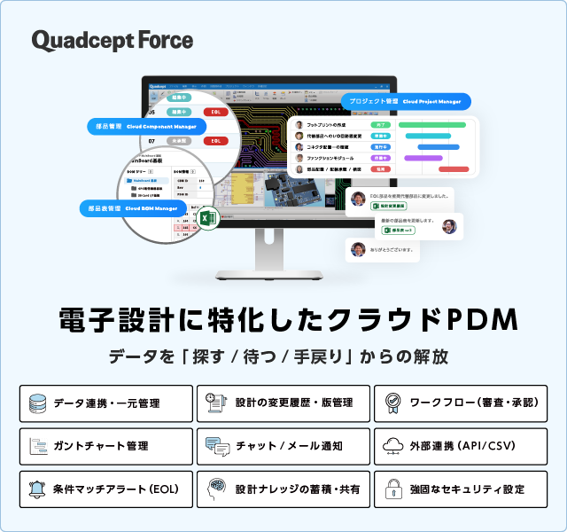 Quadcept Force
