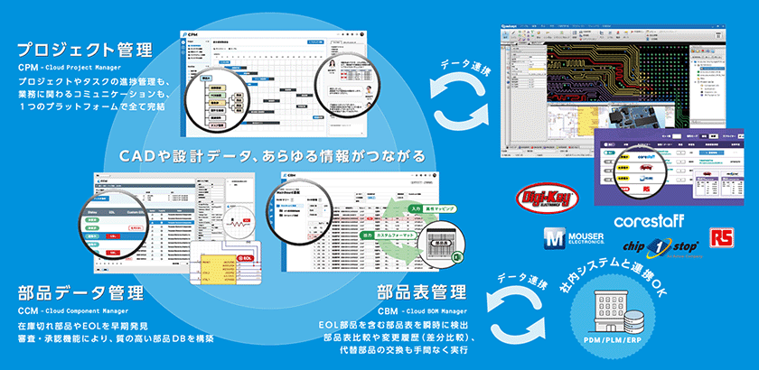 Quadcept Forceのイメージ