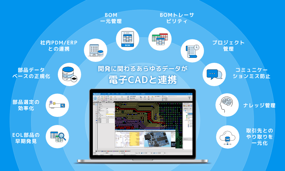 高度な電子CAD機能
