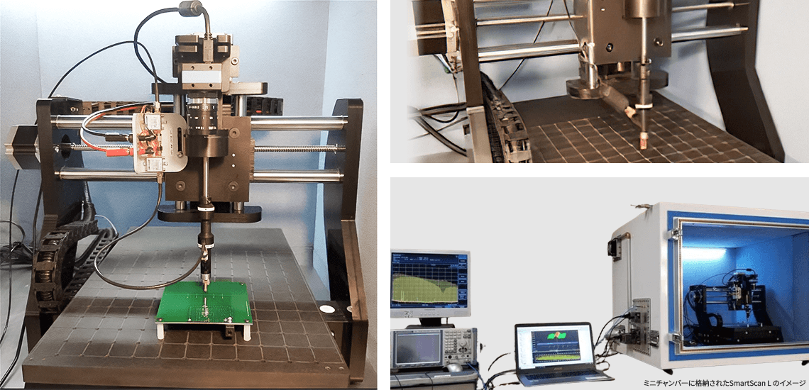 SmartScan L