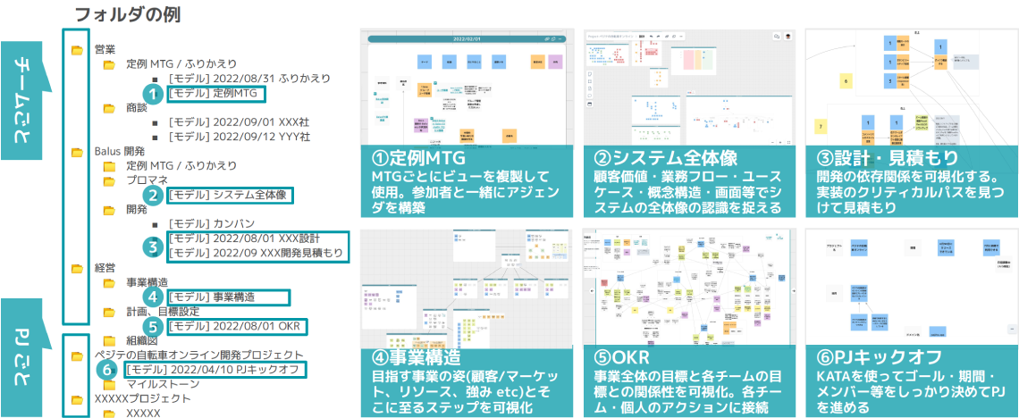 Balusの利用例