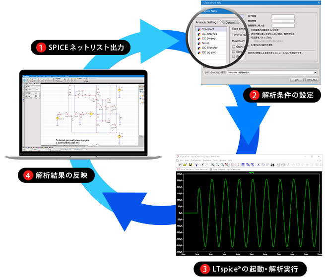 QuadceptとLTspiceの連携