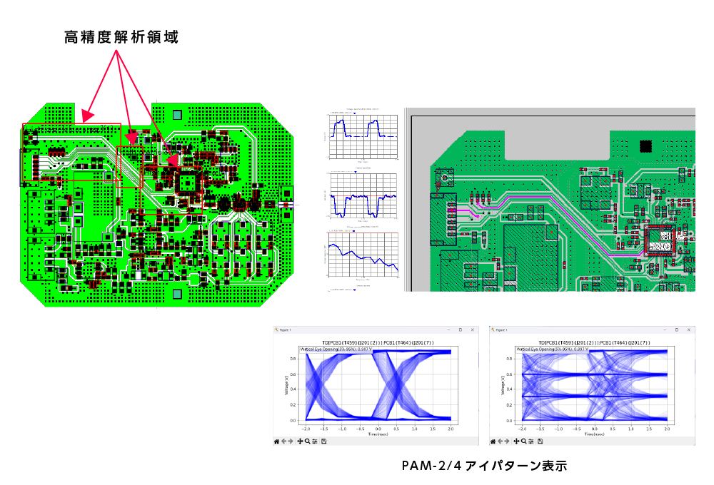 解析機能07｜SI（Signal Integrity）解析