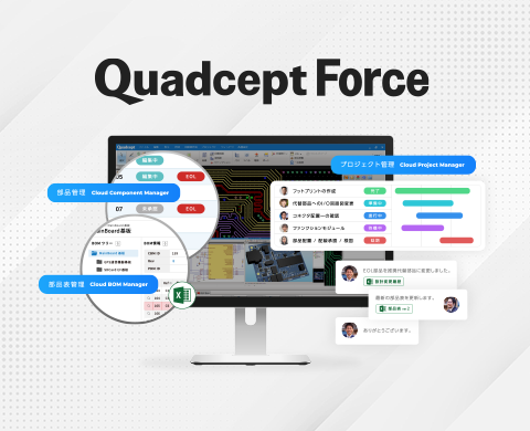 Quadcept Forceサービス紹介資料