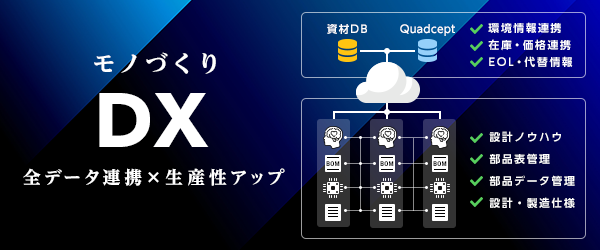 ものづくりDX